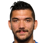 Dimitris