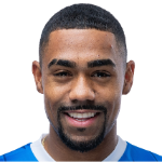 Malcom Filipe
