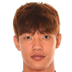 Korea Republic Hong JeongHo Profile with news, career statistics