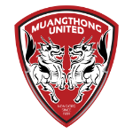 SCG Muang Thong United FC