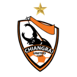 Chiangrai United FC