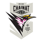 Chainat Hornbill FC