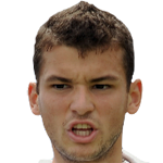 Grigor Dimitrov Grigor Dimitrov