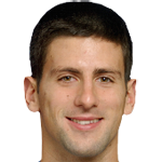 Novak Djokovic Novak Djokovic